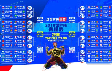 世界杯球队看点-尼日利亚年轻球员迎来机会，球队新闻与晋级前景引关注